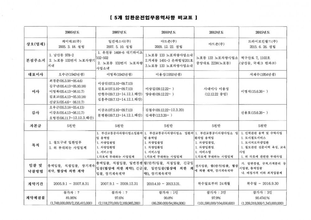 b59d5d3ab51f2292ee569c68a77db944_1445771501_37.jpg