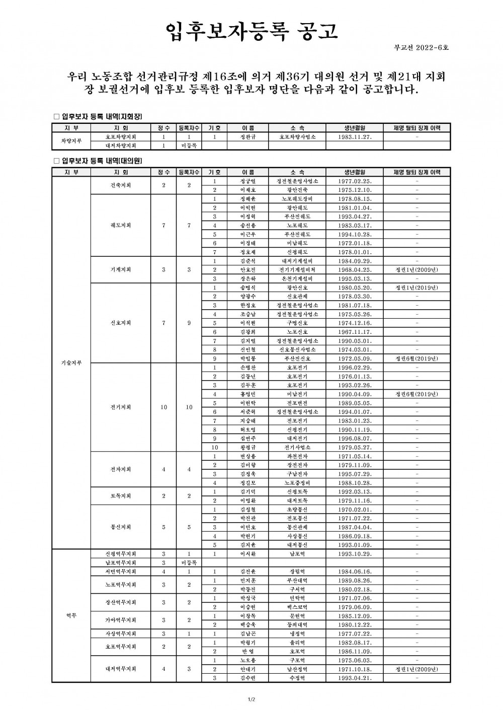 a329ed5640670b064cfe1a01bd9e2987_1664527243_1222.jpg