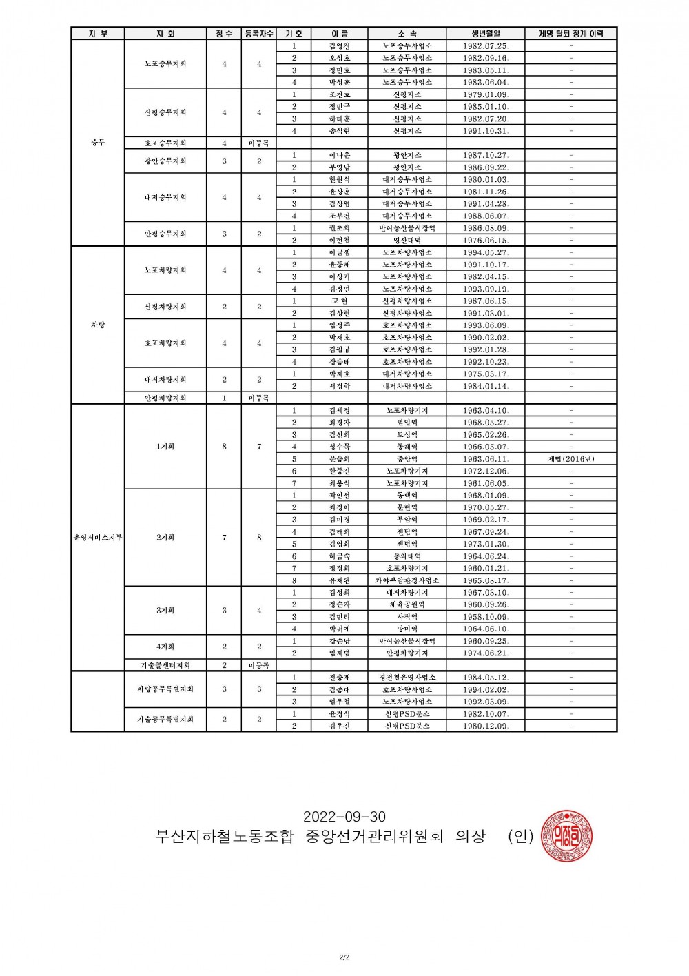 a329ed5640670b064cfe1a01bd9e2987_1664527243_2697.jpg
