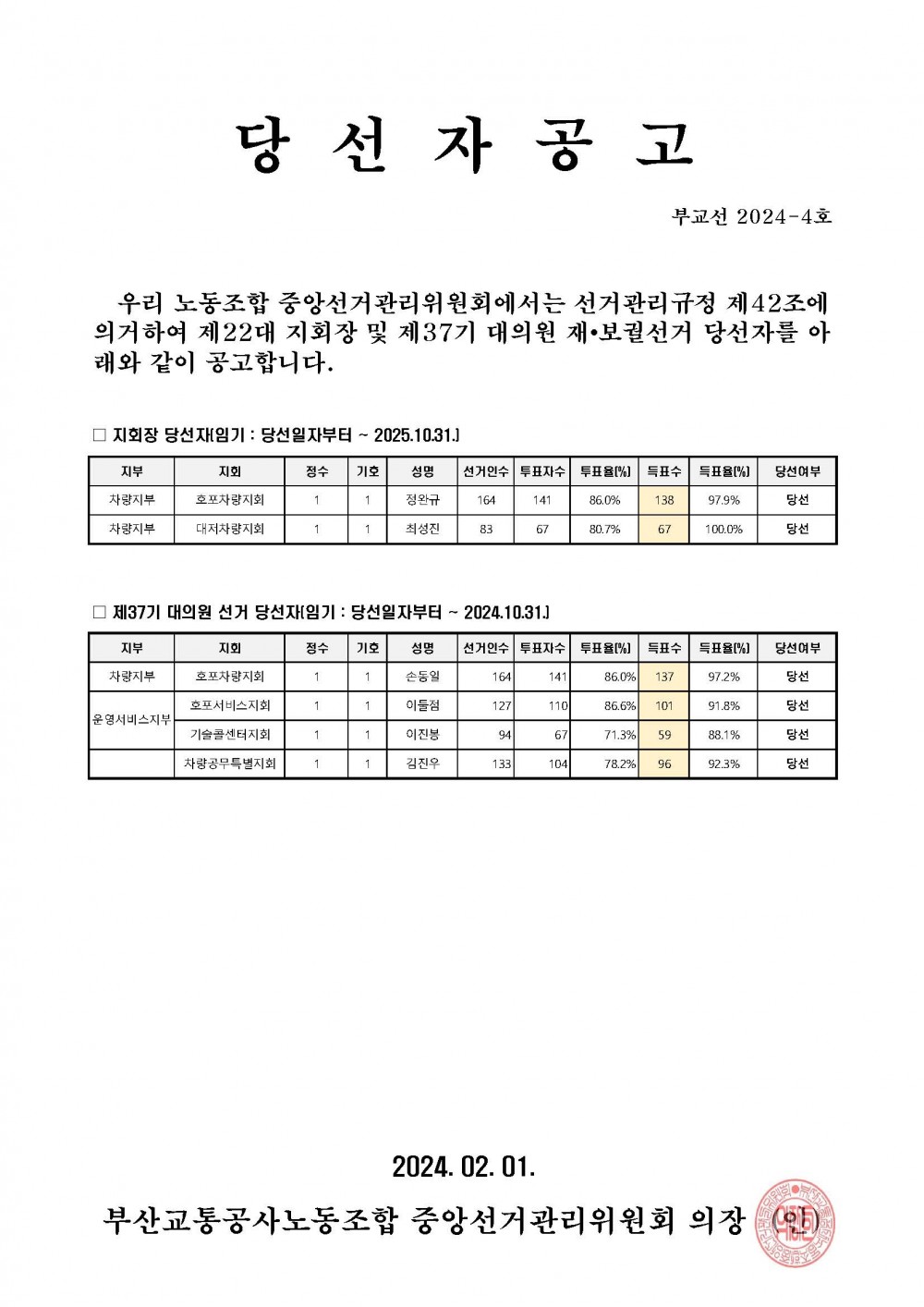 ac220df034d7c844396527ead36c2700_1706776060_4688.jpg