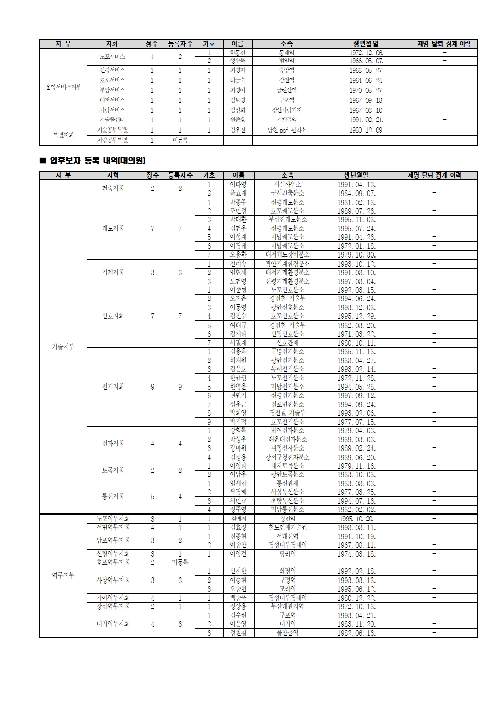 a5e8fb43a278fc35c80e6093692c17ee_1759221176_4844.jpg