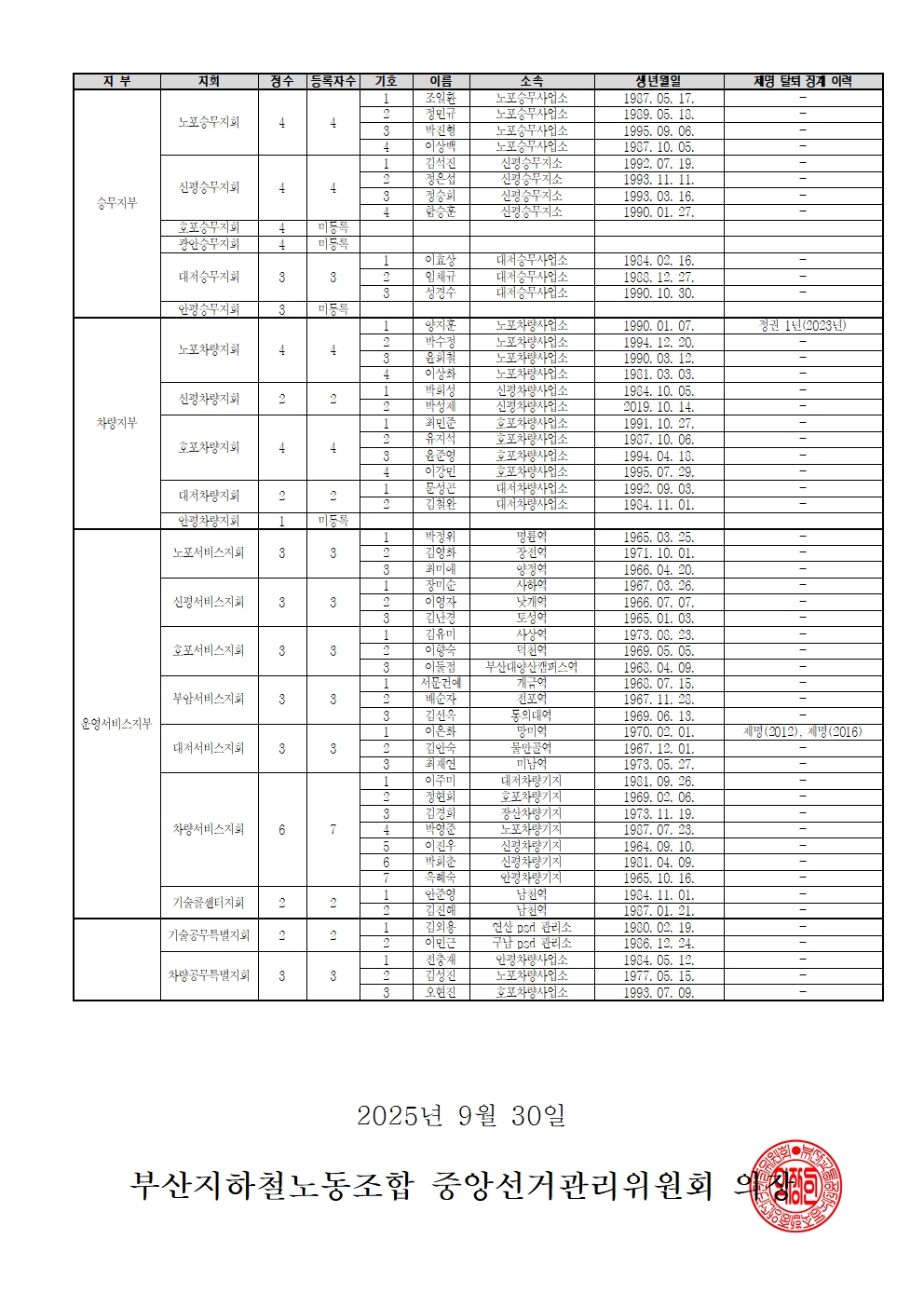 a5e8fb43a278fc35c80e6093692c17ee_1759221176_6538.jpg